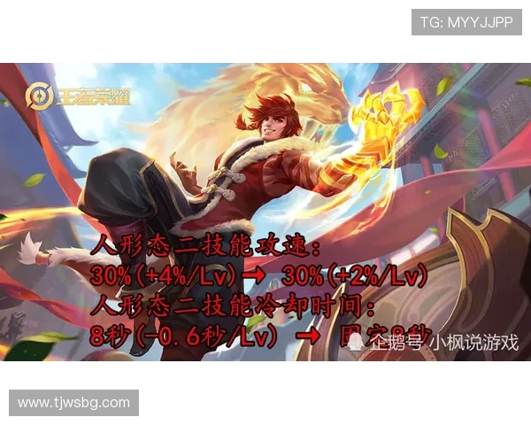 对话陈芳:回顾王者荣耀职业生涯的荣耀与挑战