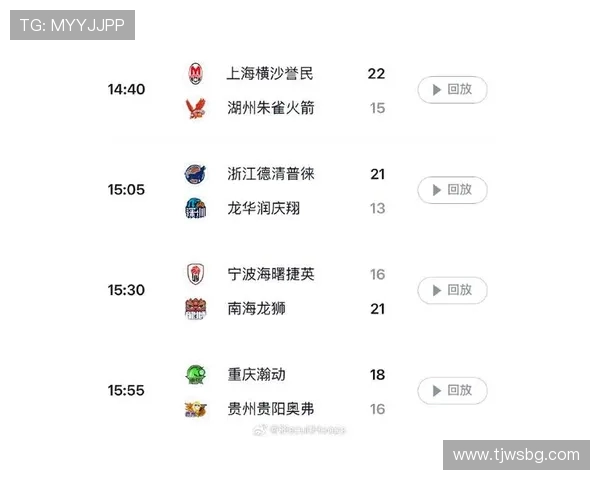 篮球节奏排行榜揭晓上海篮球队荣获第三名称号引发热议 篮球节奏排行榜揭晓上海篮球队荣获第三名称号引发热议