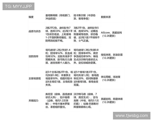 曼联与尤文对决时间安排及赛事前瞻分析