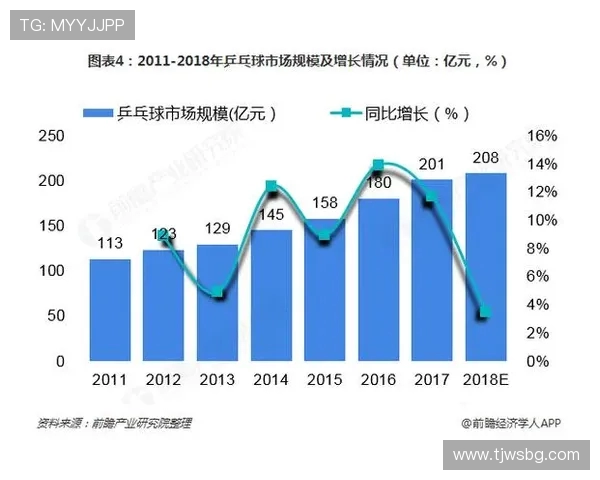 深圳乒乓球队控制策略解析及其在全国乒乓球格局中的影响